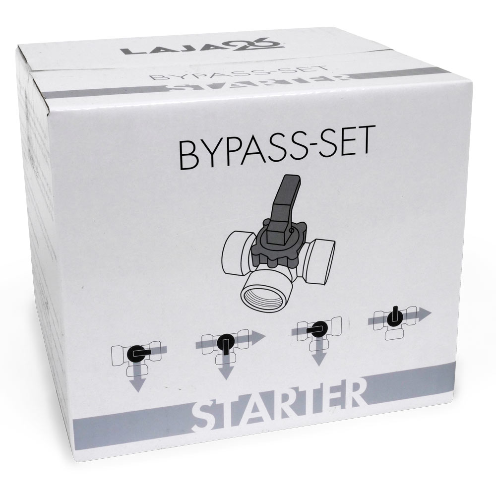 (B-Ware) LaJa26 Bypass-Set STARTER