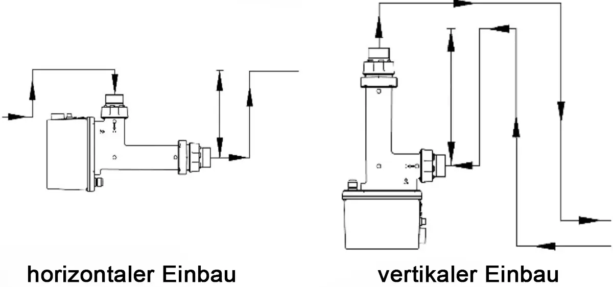 Schema Installationsanordnungen unterhalb des Wasserspiegels des Daprà Schwimmbad Elektroheizer D-EWT-N