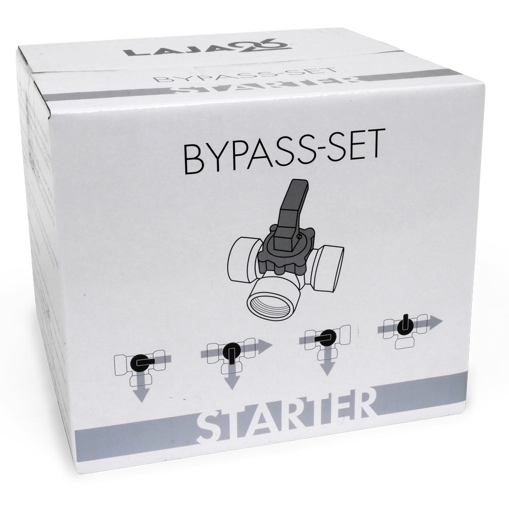 (Verpackung defekt) LaJa26 Bypass-Set STARTER